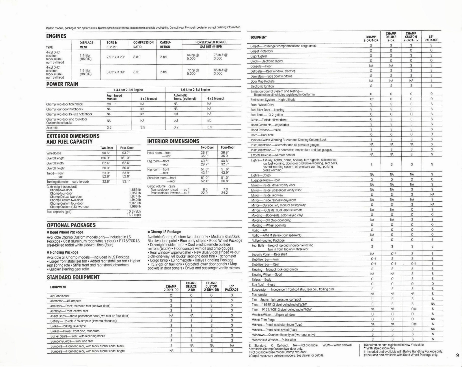 n_1982 Plymouth Imports-09.jpg